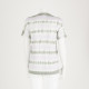 Isabel Marant Ubranie